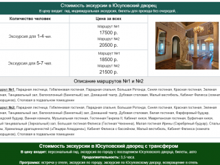 Индивидуальная экскурсия в Юсуповский дворец в Санкт-Петербурге от компании G-812 в Санкт-Петербург